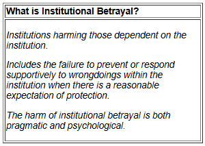 What is Institutional Betrayal? Institutions harming those dependent on the institution. Includes the failure to prevent or respond supportively to wrongdoings within the institution when there is a reasonable expectation of protection.